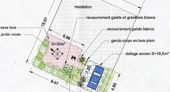 Chantier d'aménagement paysager sur terrain avec une maison existante